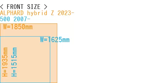 #ALPHARD hybrid Z 2023- + 500 2007-